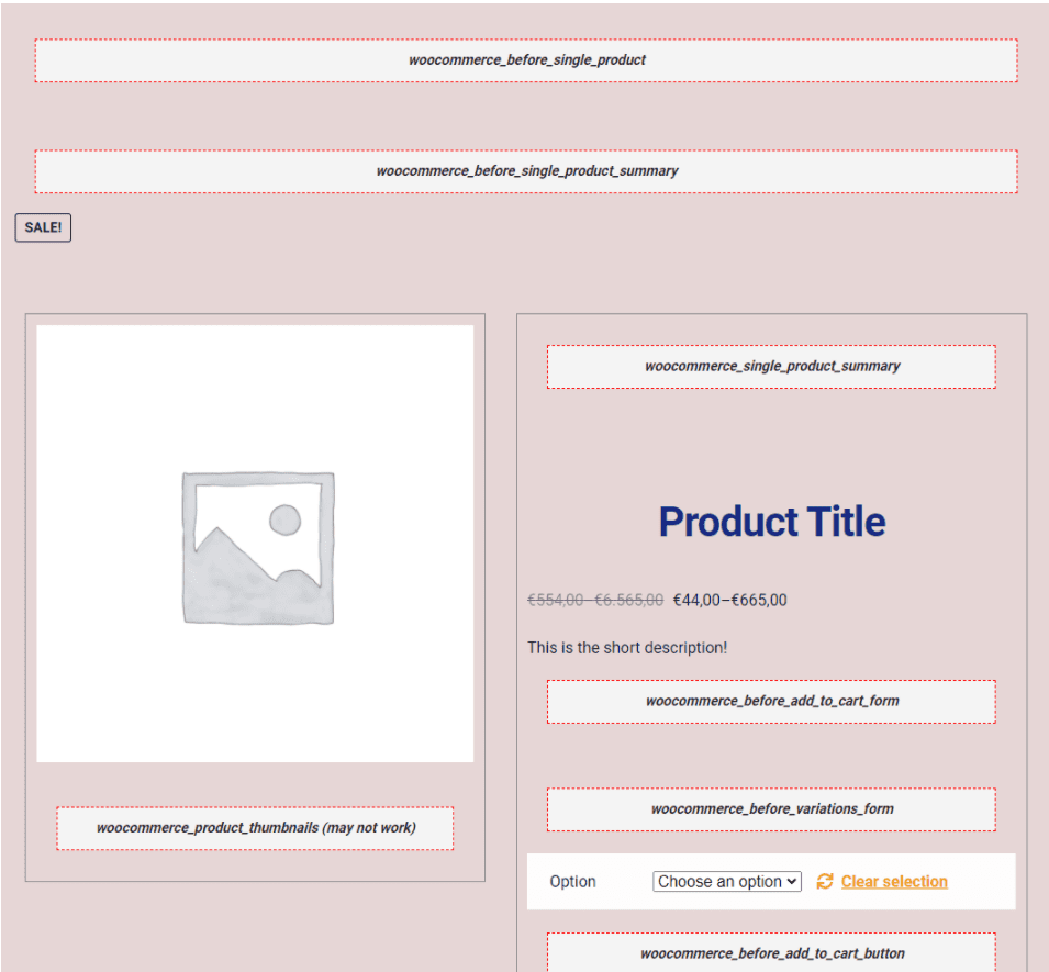 Hướng dẫn sử dụng Flatsome nâng cao chi tiết 2023 36 Một số hook trong trang sản phẩm